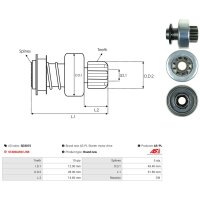 AS-PL SD3015 Freilaufgetriebe, Starter