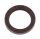 CORTECO 12025770B Wellendichtring, Kurbelwelle