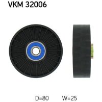 SKF VKM 32006 Umlenk-/Führungsrolle, Keilrippenriemen
