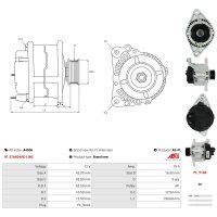 AS-PL A4006 Generator