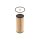 TOPRAN 500 735 Ölfilter