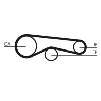 CONTINENTAL CTAM CT1094 Zahnriemen