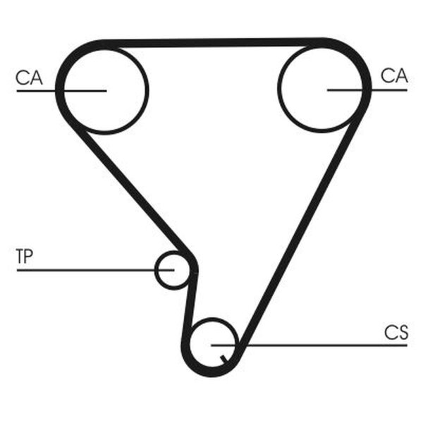CONTINENTAL CTAM CT1033 Zahnriemen