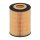 HENGST FILTER E71H D141 Ölfilter