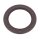 CORTECO 19026734B Wellendichtring, Kurbelwelle