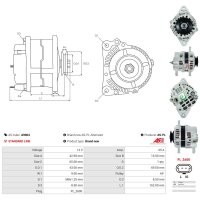 AS-PL A9004 Generator