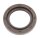 CORTECO 19033885B Wellendichtring, Automatikgetriebe