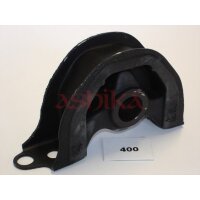 ASHIKA GOM-400 Lagerung, Motor