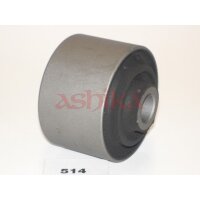 ASHIKA GOM-514 Lagerung, Lenker
