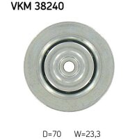 SKF VKM 38240 Umlenk-/Führungsrolle, Keilrippenriemen