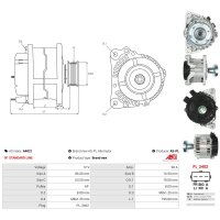 AS-PL A4021 Generator