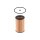 TOPRAN 205 849 Ölfilter