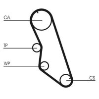 CONTINENTAL CTAM CT754K1 Zahnriemensatz