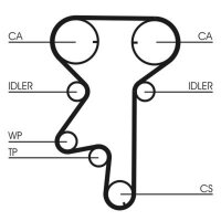 CONTINENTAL CTAM CT975K3 Zahnriemensatz