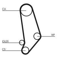 CONTINENTAL CTAM CT539K1 Zahnriemensatz