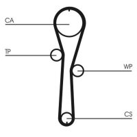 CONTINENTAL CTAM CT1045K1 Zahnriemensatz