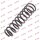 Spiralfeder KYB RI1273 Vorderachse 403mm - 1 Stück