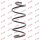 Spiralfeder KYB RH2710 Vorderachse K-Flex - 1 Stück