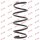 Fahrwerksfeder KYB RH2706 Vorderachse 355mm Schraubenfeder - 1 Stück