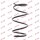 KYB RH2584 Fahrwerksfeder
