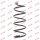 Spiralfeder KYB RC2928 Vorderachse - 1 Stück