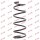 Spiralfeder KYB RC2285 Vorderachse - 1 Stück