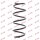 Spiralfeder KYB RA3751 Vorderachse 354mm K-Flex - 1 Stück