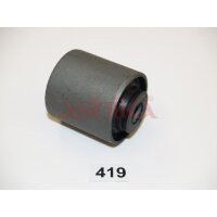 ASHIKA GOM-419 Lagerung, Lenker