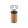 TOPRAN 401 048 Ölfilter