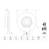 BOSCH 0 986 478 024 Bremsscheibe