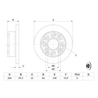 BOSCH 0 986 478 886 Bremsscheibe