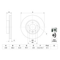 BOSCH 0 986 479 250 Bremsscheibe