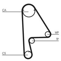 CONTINENTAL CTAM CT862K1 Zahnriemensatz