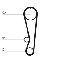 CONTINENTAL CTAM CT827K1 Zahnriemensatz