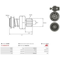 AS-PL SD2009 Freilaufgetriebe, Starter