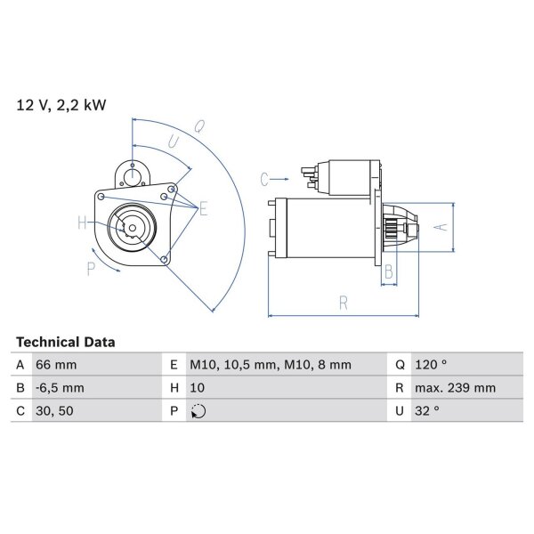 BOSCH 0 986 020 141 Starter