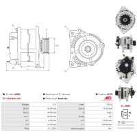 AS-PL A2003 Generator