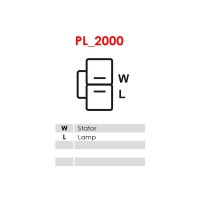 AS-PL A2003 Generator