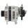 AS-PL A2003 Generator