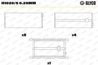 GLYCO H1020/5 0.25mm Kurbelwellenlagerschale