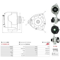 AS-PL A4062 Generator