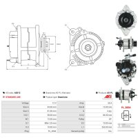 AS-PL A2012 Generator