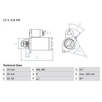 BOSCH 0 986 022 151 Starter