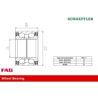 Schaeffler FAG 713 6679 60 Radlagersatz