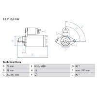 BOSCH 0 986 022 880 Starter