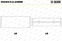 GLYCO H1065/5 0.25mm Kurbelwellenlagerschale