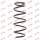 Spiralfeder KYB RH3004 Vorderachse 355mm - 1 Stück