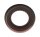 CORTECO 19027681B Wellendichtring, Differential