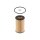 TOPRAN 500 732 Ölfilter
