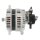 AS-PL A2022 Generator